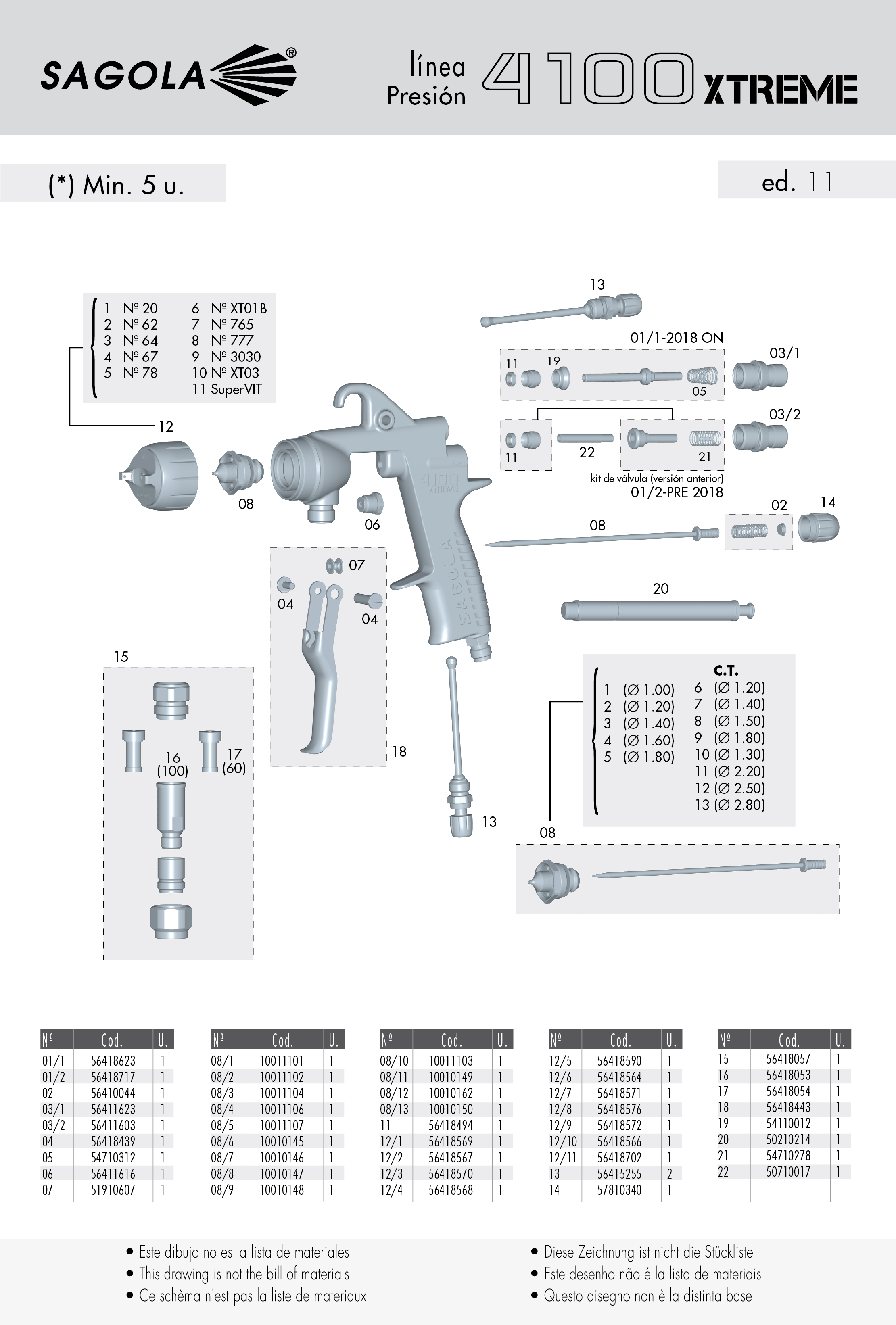 Kit Nozzle & Needle, 2.50 (01) SERIE 40, SAGOLA